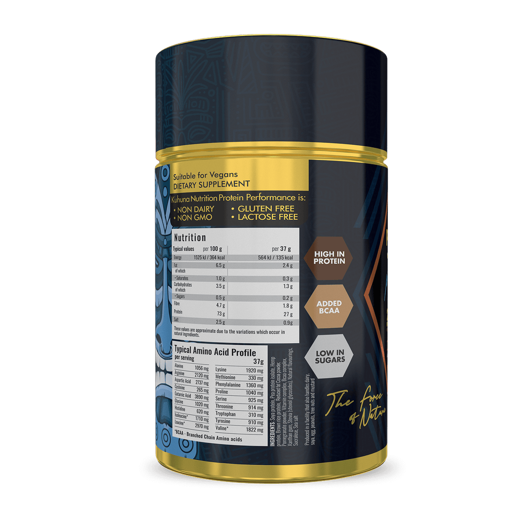 PROTEIN PERFORMANCE