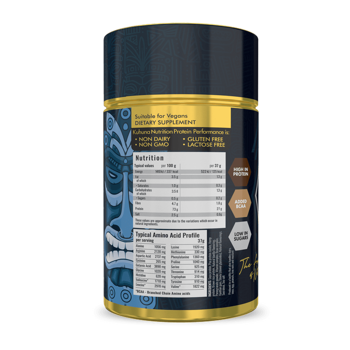 PROTEIN PERFORMANCE